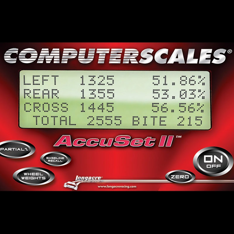 Car Scaling HRH Racing